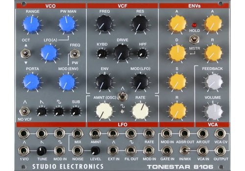 Studio electronics - Turnlab