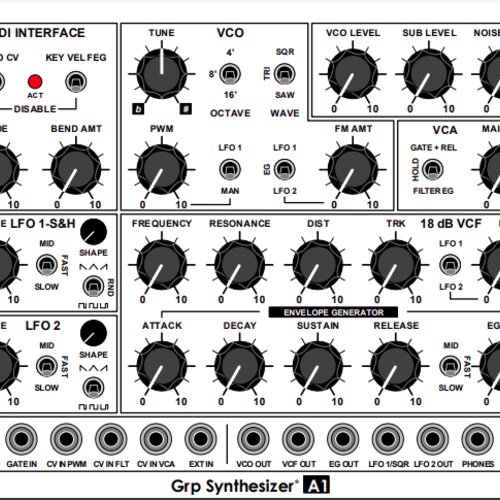 GRP Synthesizer A1 - 2023 Series  GRP Synthesizer A1 - 2023 Series