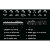 Audient iD44MKII
