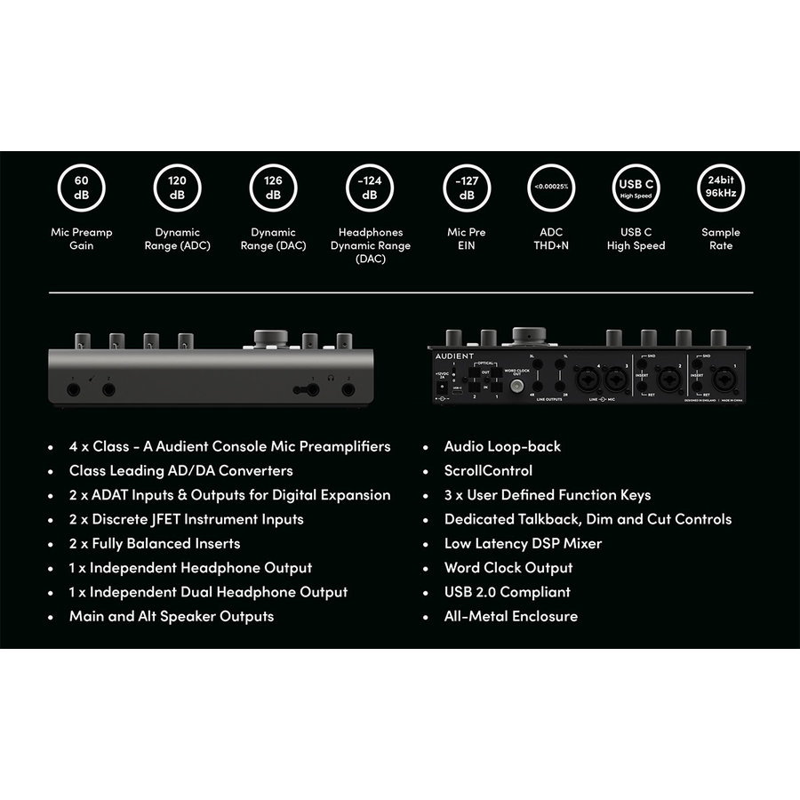 Audient iD44MKII