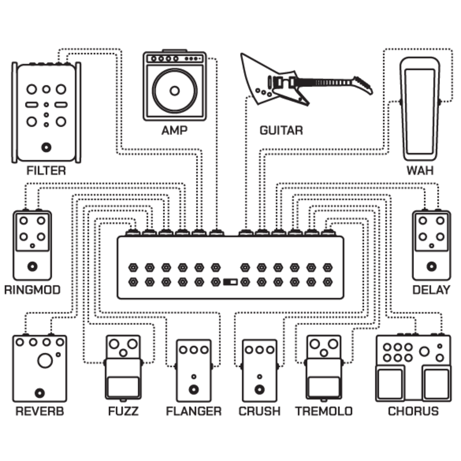 Patchulator Pro