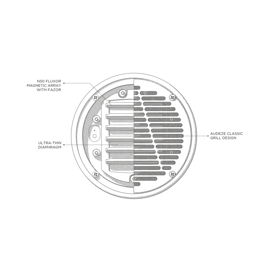 Audeze LCD-3