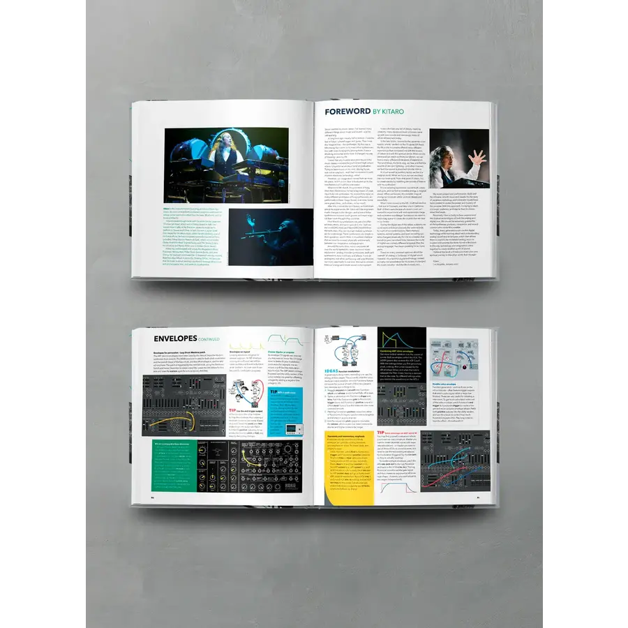 Bjooks - PATCH & TWEAK with KORG