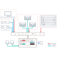 Gainlab Lieutenant - Monitor Controller