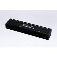 Erica Synths MIDI Dispatch
