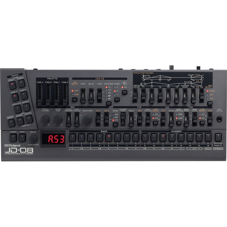 ROLAND JD-08