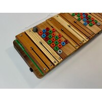 SIDRAX Ciat Lombarde