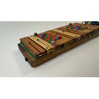 SIDRAX Ciat Lombarde