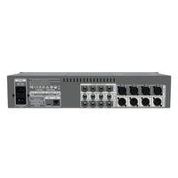 Cranborne Audio  Brick Lane MC4 Compressor