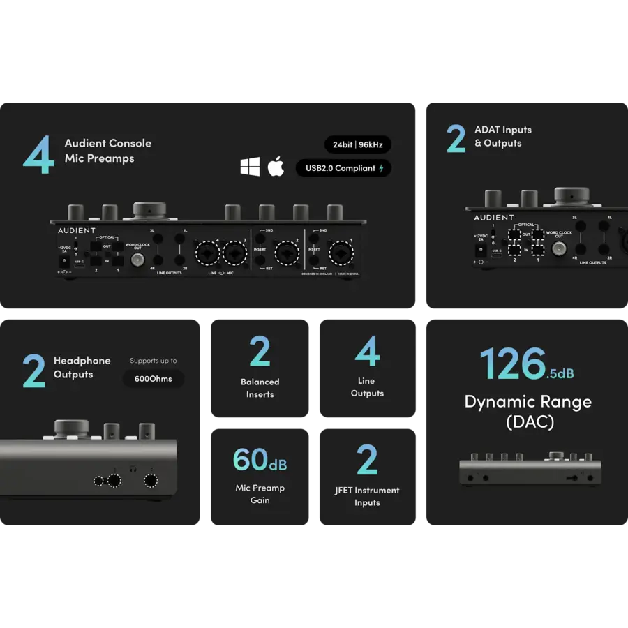 Audient iD44 MKII
