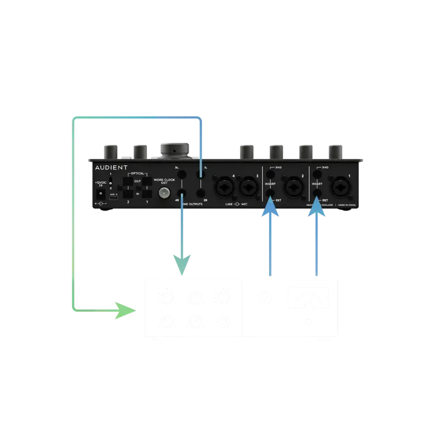 Audient iD44 MKII