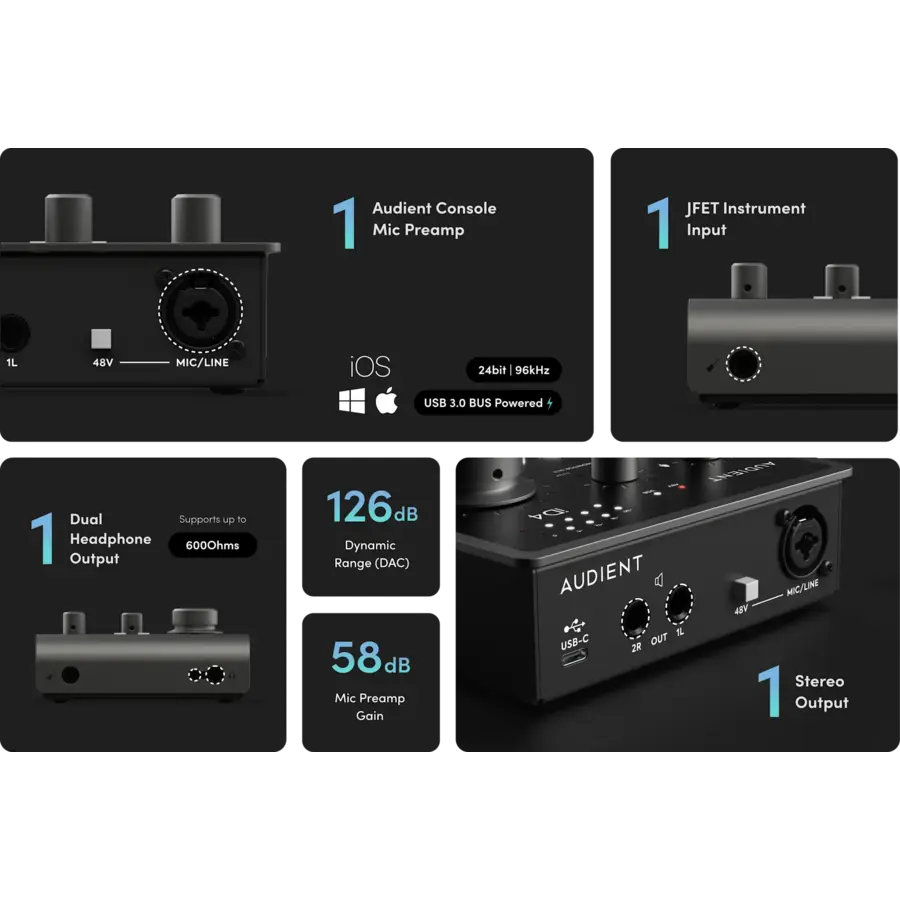 Audient iD4 MKII