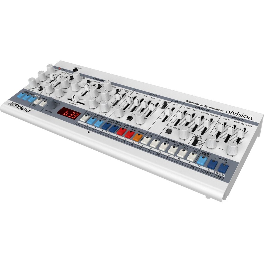 Roland n/vision