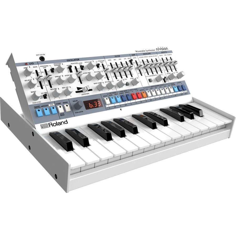 Roland n/vision