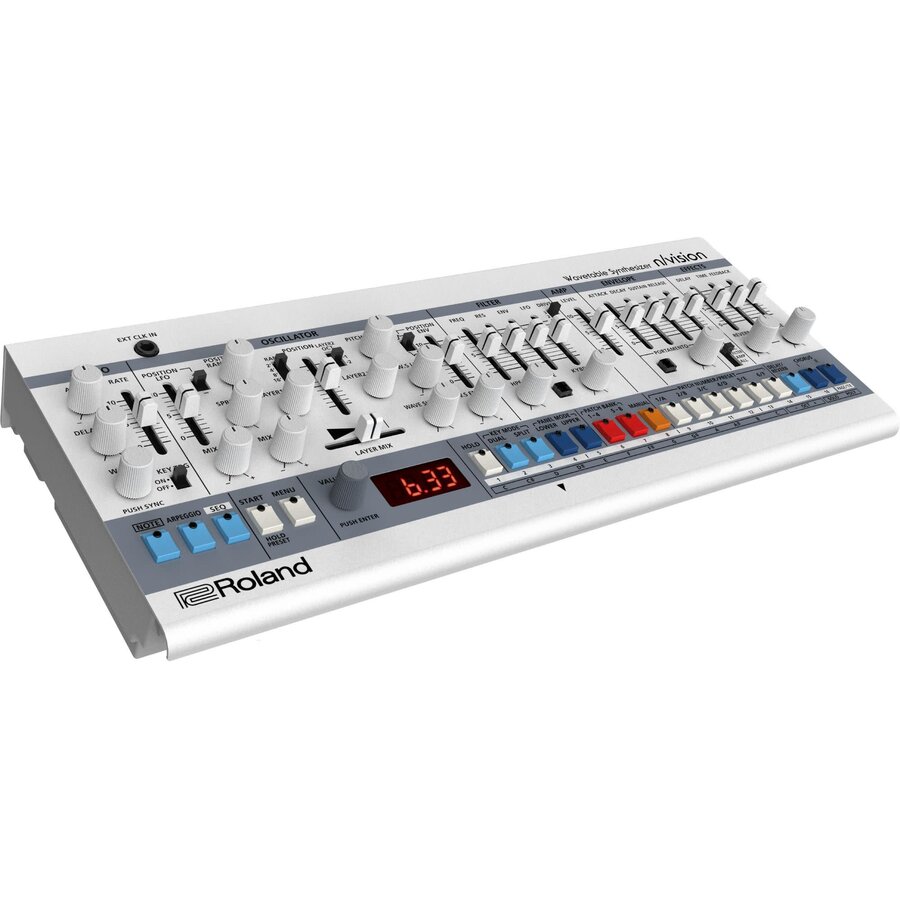 Roland n/vision