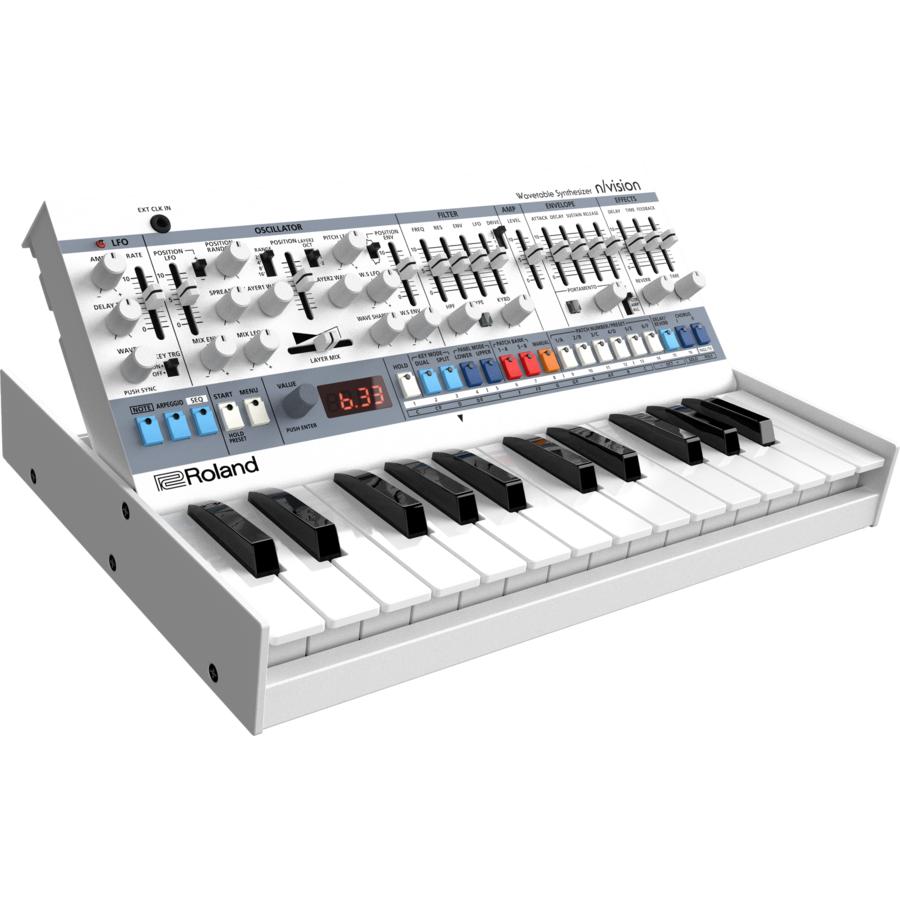 Roland n/vision