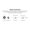 Mi·Light Dual White LED strip controller 12A, 12V-24V (LOS)