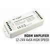 Mi·Light High speed Led Strip Versterker 4x6 Ampère | PWM signaal van >10Mbps
