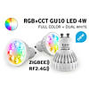 Mi·Light Zigbee + RF GU10 LED Spot Mi-Light 4W RGBWW Kleur + Dual White. 220V
