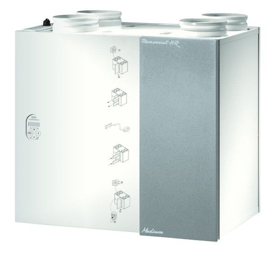 Brink Renovent HR 250/325 M&L + bypass | Filterset | G3/F6