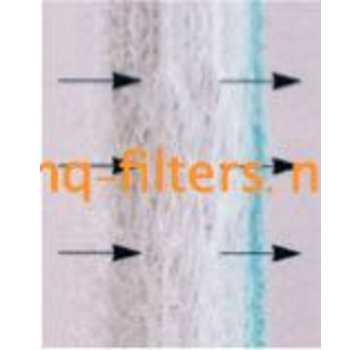 Brink filtershop Brink Elan 22 /25  | electronisch filter