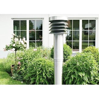 Rehau REHAU AWADUKT DN200 | Thermo Filterset  G4