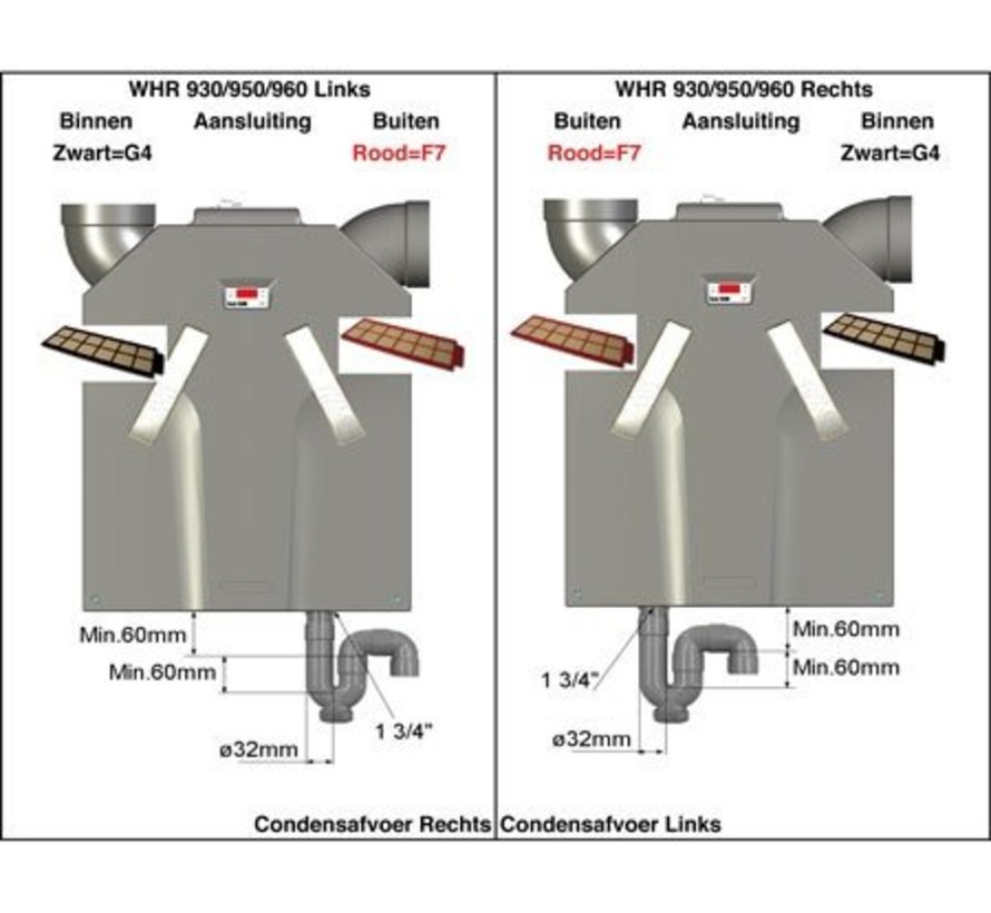 Zehnder ComfoAir 350 / 500 / 550  | G4/F7 | 400100084