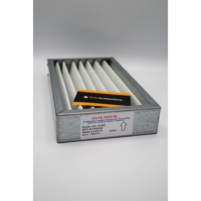DomoAir 350  G4|M5 Filters