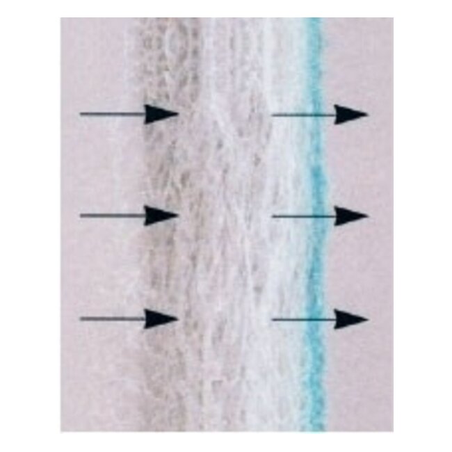 Brink Elan 10 Duo 580657 Elektronisch Filterset (2 stuks) – Origineel – 330×930 mm – Geschikt voor Elan 10 met en zonder display