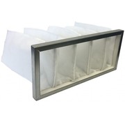 HQ-Filters Filter fur Inventum Ecolution combi 50L | S1011771 (Eigenmarke)