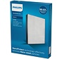 Philips FY2422 / 30 - HEPA-Filter für Philips Luftreiniger