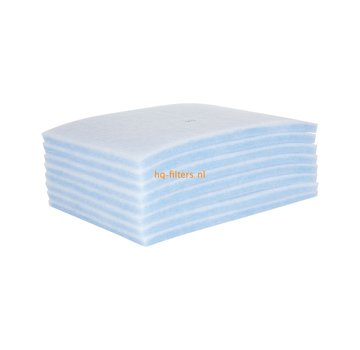 hq-filters NILAN Comfort Eco Filterset | G4