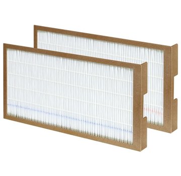 HQ-Filters Zehnder Filterset ComfoAir 200 | ComfoD 200 | CA 200 | G4/F7