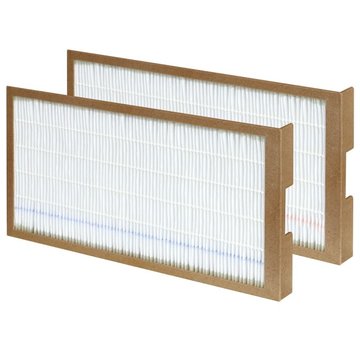 hq-filters Zehnder Filterset ComfoAir 200 | ComfoD 200 | CA 200 | G4/F7