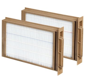 hq-filters Zehnder Filterset ComfoAir 160 | CA 160 | G4/G4