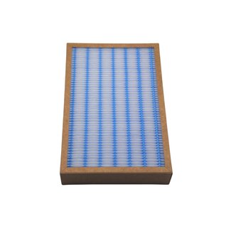 HQ-Filters VENECO W1350 F7 filter