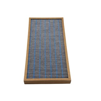 HQ-Filters NIBE Luchtfilter SAM 41 & SAM 44