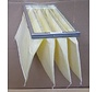 Systemair Topvex BFT 1500/TR04 F5 Filter
