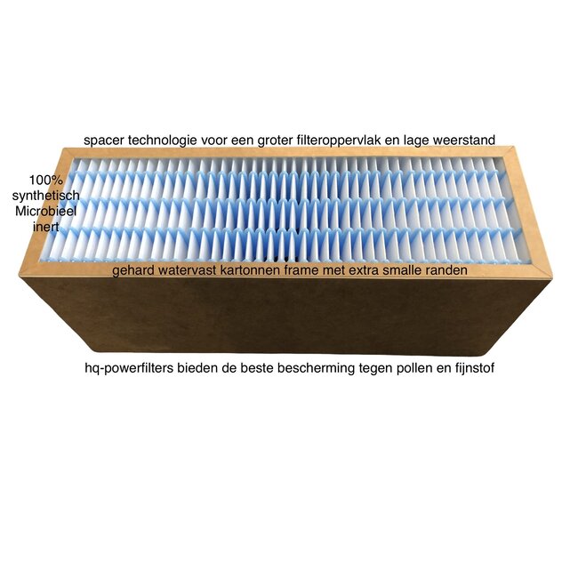 Genvex  Premium 3 pollenfilter - F7 - 655 x 220 x 50 mm