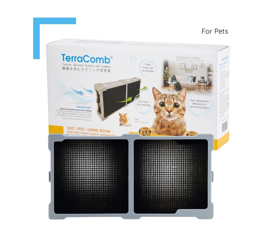 Terracomb - huisdieren kan zonder gereedschap op uw airco geplaatst worden