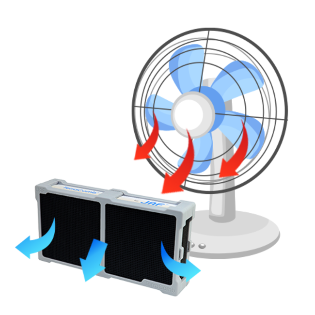 Terracomb zeer efficiënte geur eliminator voor huisdieren geuren