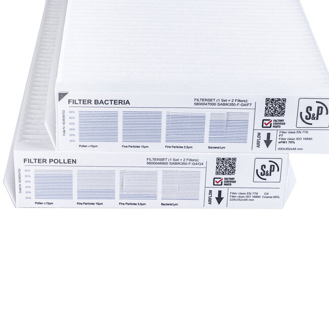 Soler & Palau Sabik 350-F filterset – 2 stuks | G4+F7 | 202×352×48 mm | Origineel