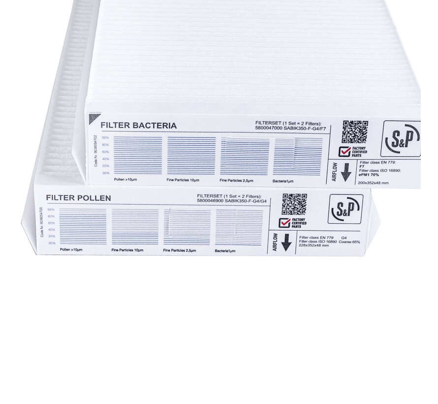 Soler & Palau Sabik 350-F - G4/F7 (original filter set)