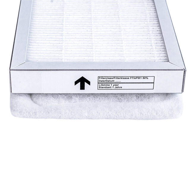 Brink Renovent Small / Excellent 180 Filterset (2 stuks) – HQ-Filters Huismerk – 136×290 mm – ePM1 50% + ISO Coarse 50% – Toevoer + Retour