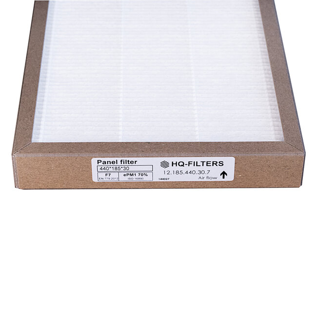 NIBE SAM 40 Pollenfilter F7 – HQ-Filters Huismerk – 185×440×30 mm – ePM1 70% – Toevoerlucht – Mini Pleat – Geschikt voor modellen t/m 06-2020
