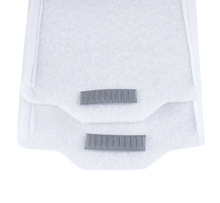 Zehnder Stork air Filterset WHR 930 | WHR 950 | WHR 960 | G3/G3