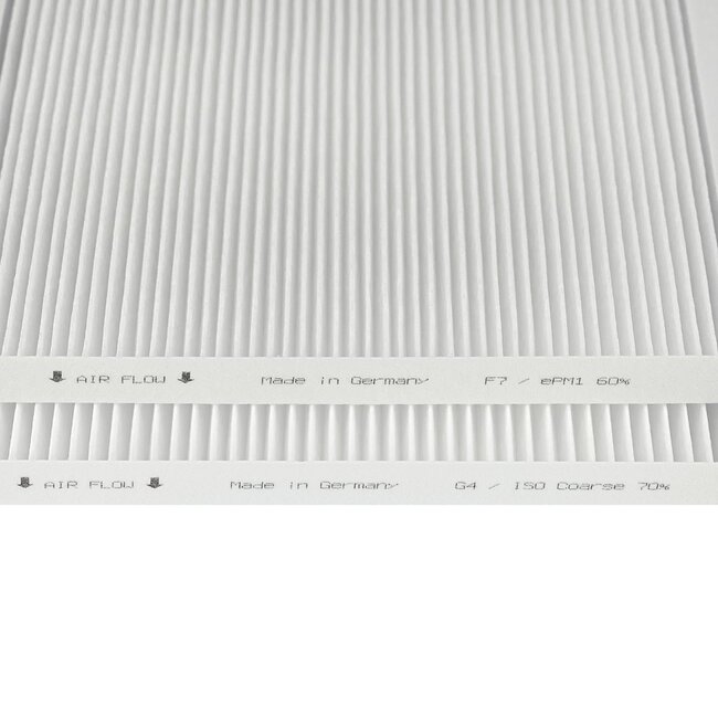 Vasco D275 III/D275EP III filterset – 2 stuks | G4+F7 | 200/216×245×20 mm | HQ-Filters huismerk