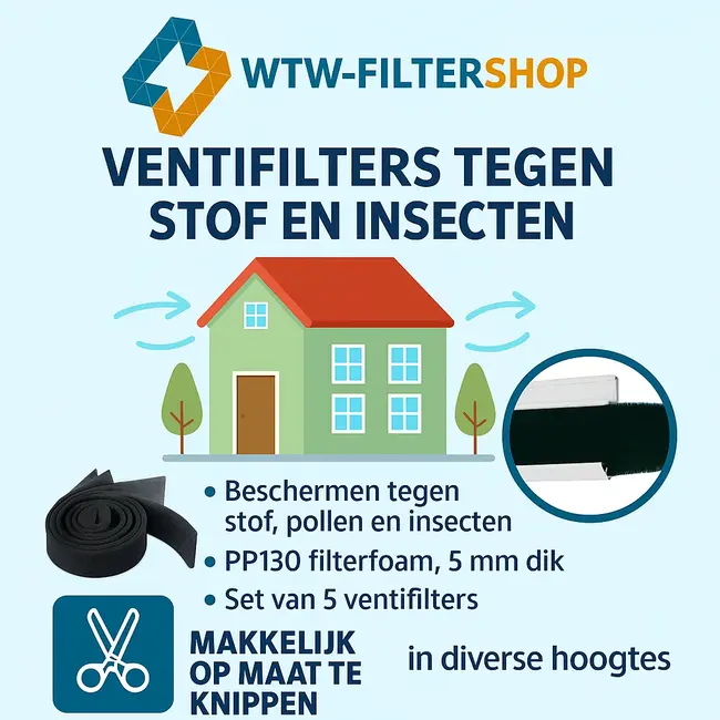 HQ Ventifilter voor ventilatierooster - 120 mm hoog.