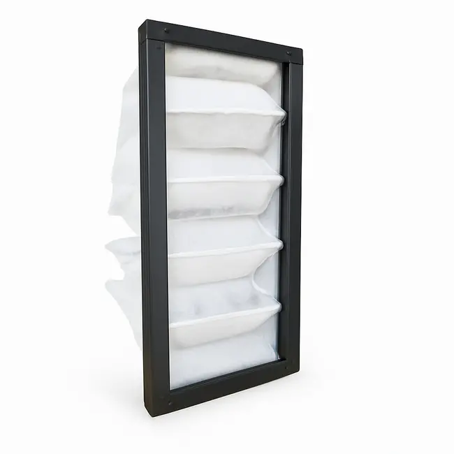 Inventum Ecolution Combi 50L G3 Filter (1 stuk) – HQ-Filters Huismerk – 415×190×280 mm – Zakkenfilter met 5 zakken – ISO Coarse 50% – Compatibel met S1011771