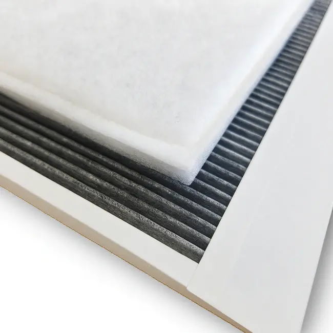 Brink Flair 300 / 400 Koolstoffilterset F7 + G4 – HQ-Filters Huismerk – 510×245 mm – ISO ePM1 + Coarse – Z-line + draadframe – Compatibel met 532705